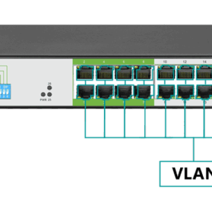 D-Link DGS-F1026P 24-Port Gigabit PoE Switch with SFP Uplink