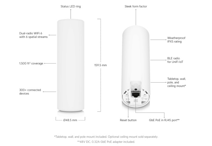 Compact WiFi 6 access point for mesh networking
