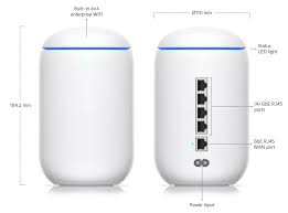 UniFi Dream Machine (UDM) all-in-one gateway + WiFi 5 AP, (4) GbE LAN
