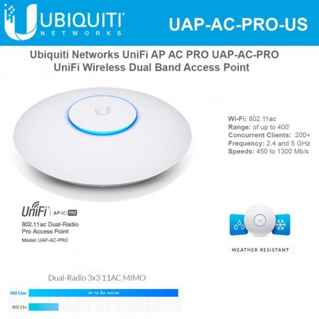 Ubiquiti UniFi AP AC Pro Indoor / Outdoor Access Point (UAP-AC-PRO)